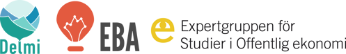 Logotyper Delmi, EBA och ESO